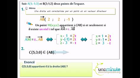 qu'est ce qu'une représentation.